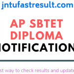 Ap Polycet Results 2019