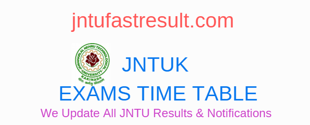 JNTUK B.Tech 1 2 Sem Exam TimeTable Jan 2024 OUT