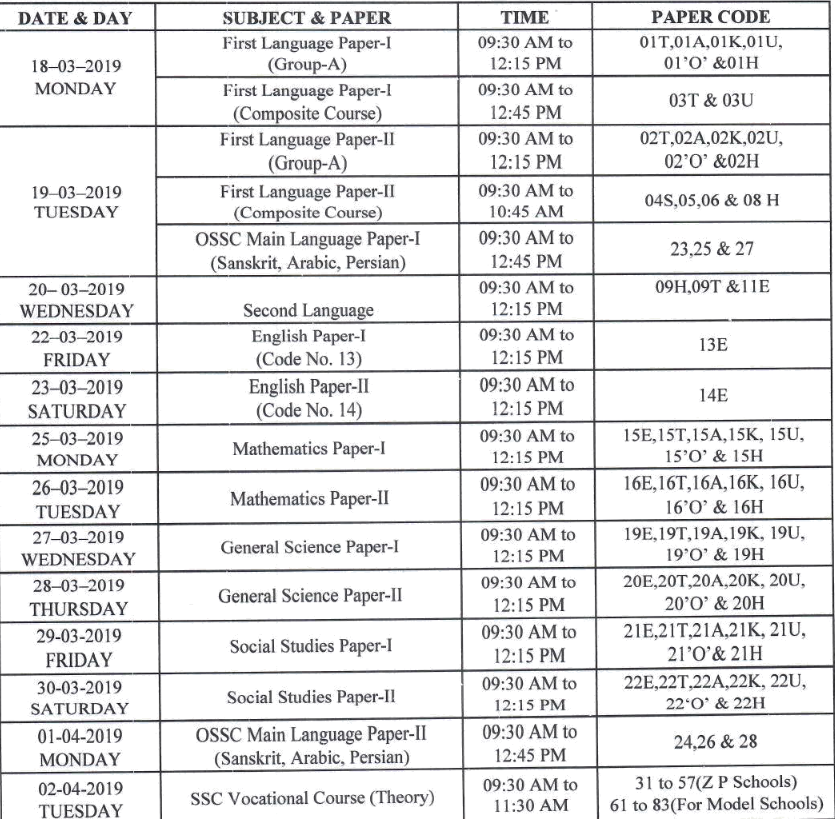 AP SSC 10th Class Time Table march 2019