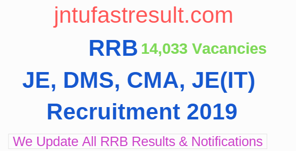 RRB Recruitment 2019